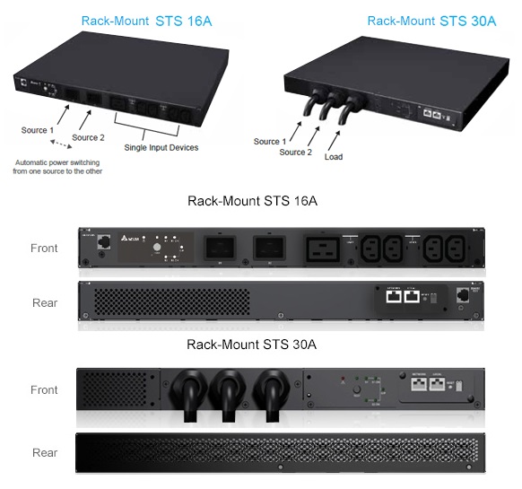 Rack-Mount Static Transfer Switch from Delta